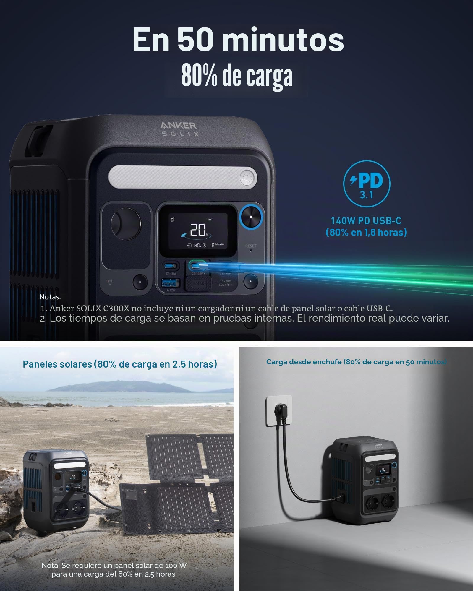 Anker Innovations Solix C300x+ Ps60 Faltbares Solarpanel (b1723311)