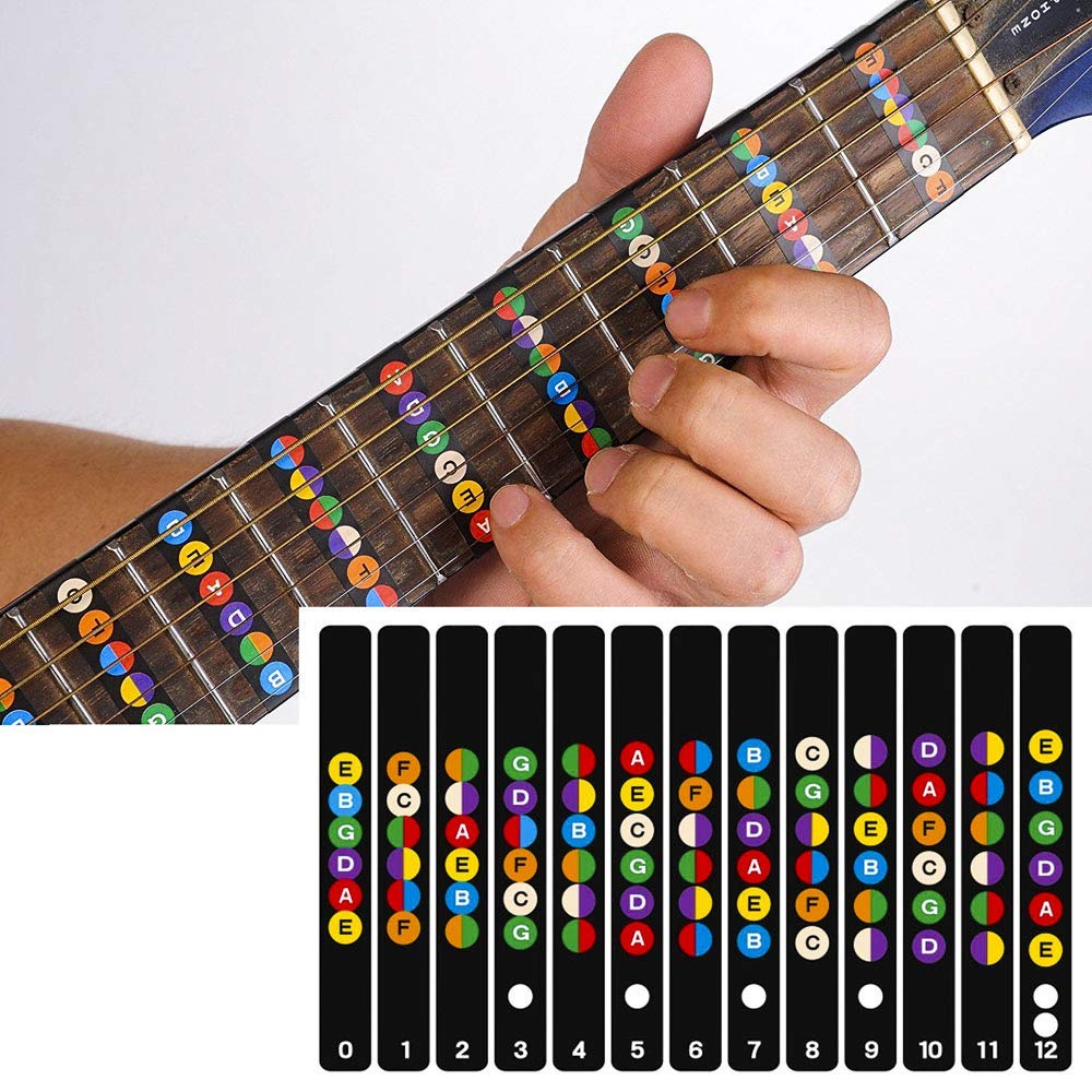KHUSHWANI ENTERPRISE Guitar Sticker Acoustic-Electric Fingerboard Notes Map 6 String Labels Accessories for Guitars Learning-image-26