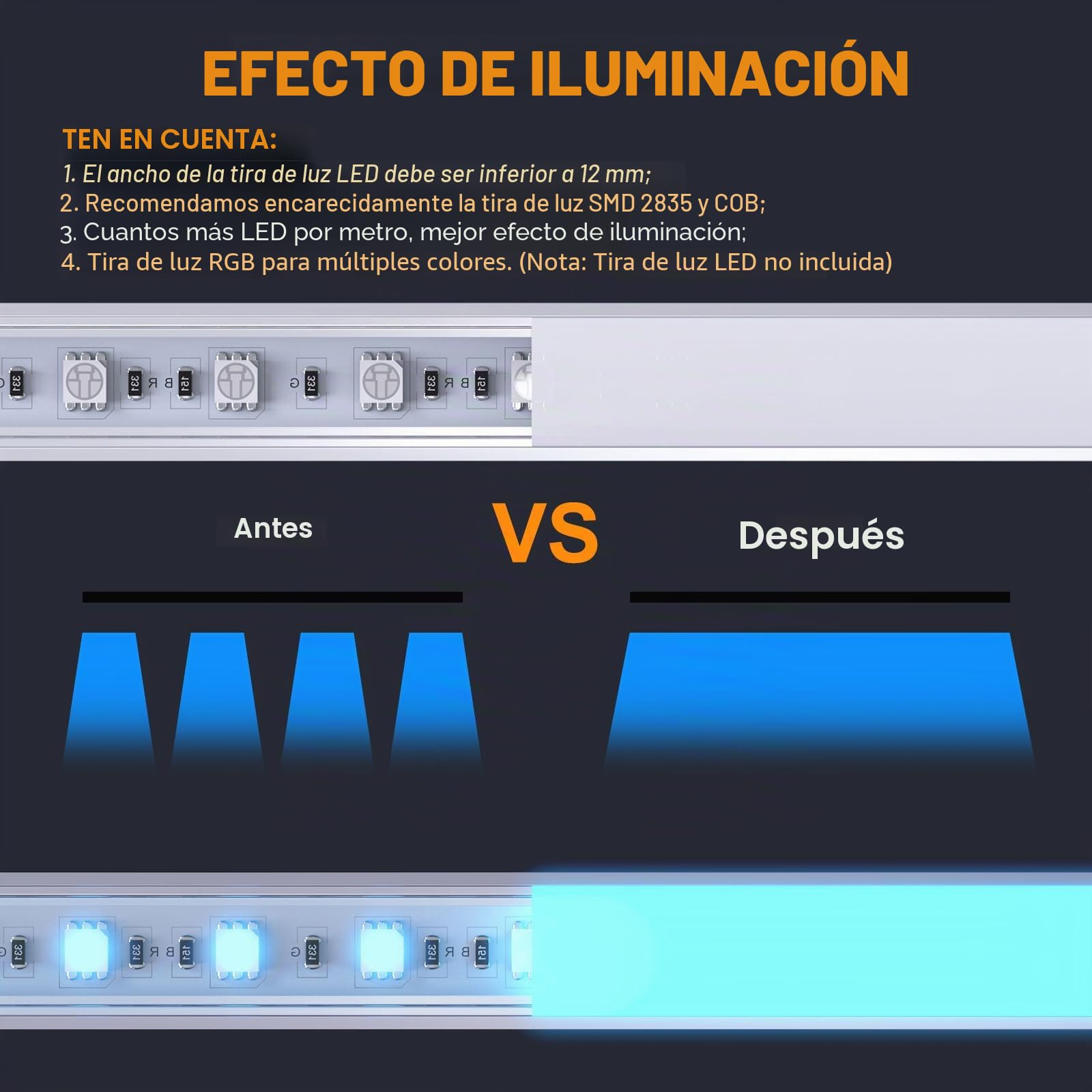 Chesbung Perfil Aluminio Tira LED, 1m Perfil de Aluminio para LED Forma de U, Canal de aluminio LED y Difusor, con Conector de Esquina, Adhesivo, Tapas finales, Clips de Montaje (6Pcs-1M-U)
