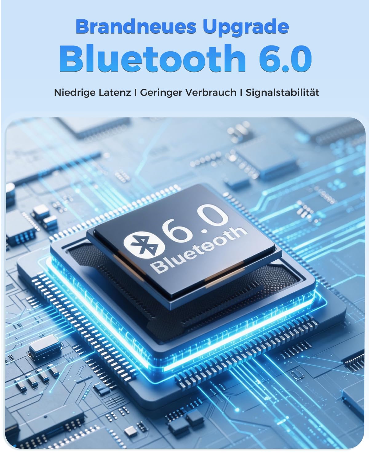 NE49 KI Übersetzungskopfhörer, 150+ Sprachen & 6 Modi Echtzeit Sprachübersetzer, Bluetooth 6.0 Kabellose Earbuds, 40h Akku, niedrige Latenz, AI-Chat, Musik, Anrufe, Transkription für Reisen & Business