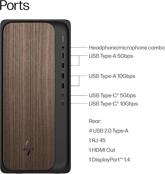 HP 2025 OmniDesk Business Next Gen AI PC Desktop, Intel Core Ultra 7 265, 400 W Power Supply,16GB DDR5 RAM,2TB SSD, USB-C, Wi-Fi 6,Bluetooth 5.4,Wired KB & Mouse, Windows 11 Home