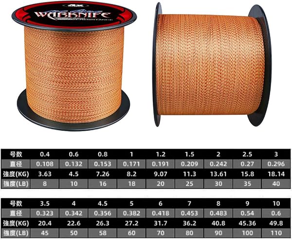 Warknife PEライン 4編 釣り糸 釣りライン (0.4号 0.6号 0.8号 1号 1.2号 1.5号 2号 2.5号 3号 3.5号 4号 5号 6号 7号 8号 9号 10号) (1000m 500m 300m 200m 150m) X4 超強力 高感度 耐磨耗 低伸度 高飛距離 MAIN - 5