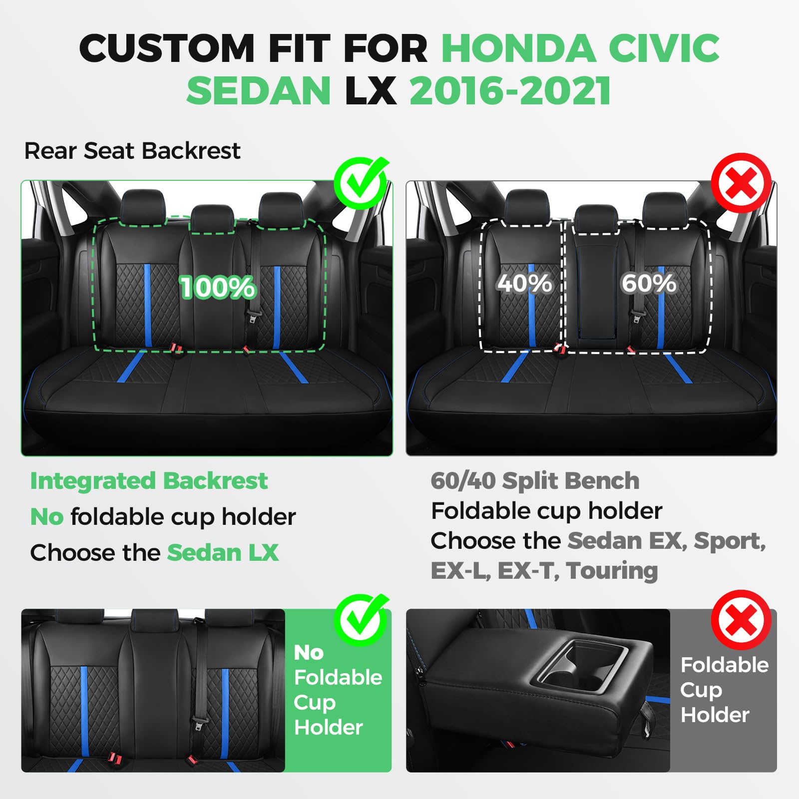 RIDEPOSH for Honda Civic Leather Seat Covers, Sedan LX 2016 2017 2018 2019 2020 2021, Custom Fit Car Seat Cover Full Set, Waterproof Accessories, Black Blue (Solid Bench Seats- W/O Rear Armrest)