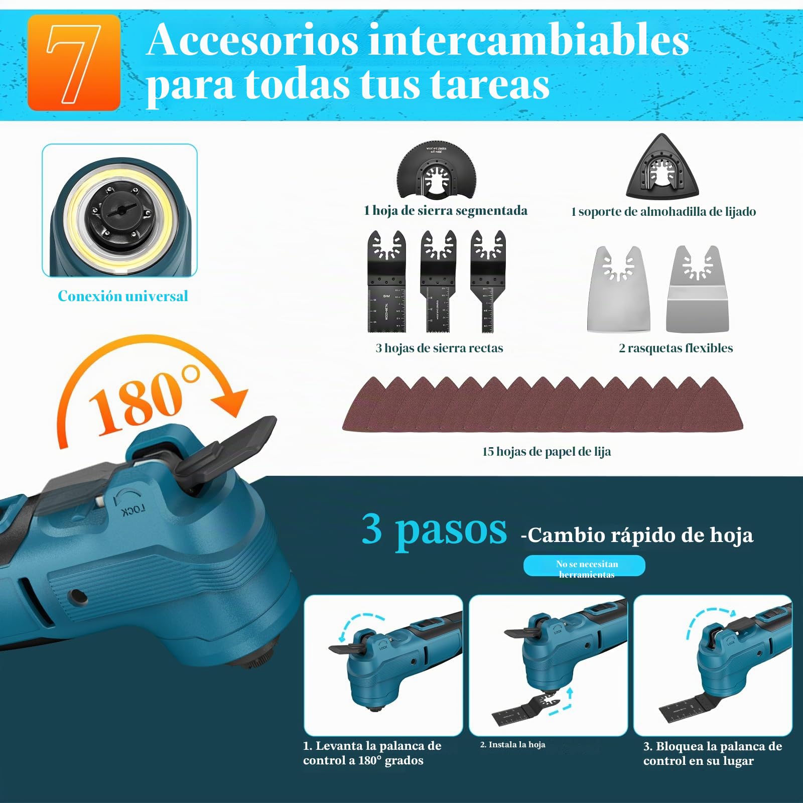 Yofuly Multiherramienta Oscilante Compatible con Baterías Makita de 18V, Herramienta Multifunción con 2 baterías de 4 Ah, Multitool 6 Velocidades Variables y Modo Automático, Baja Vibración