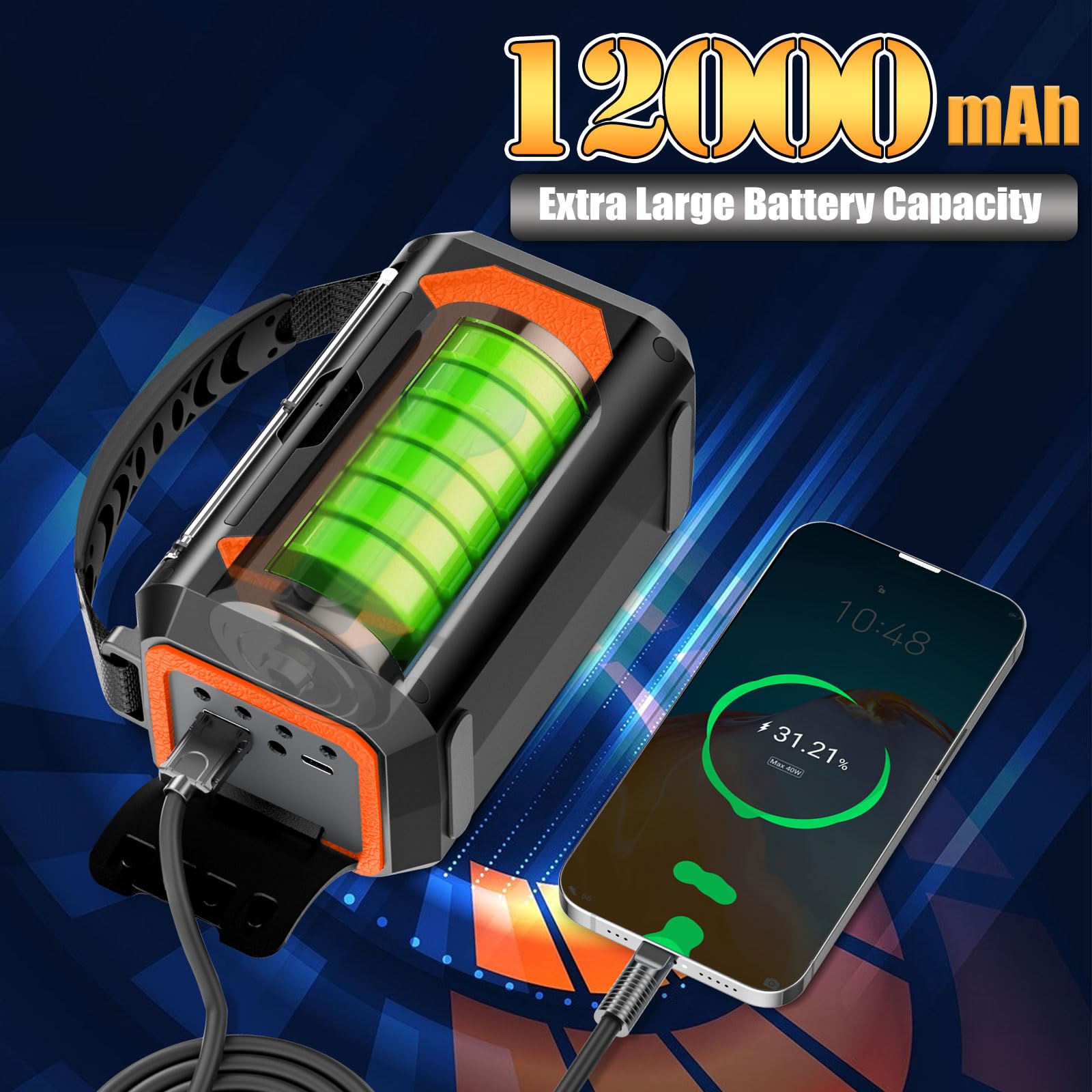 12000mAh Kurbelradio mit Handyladefunktion, Solar Radio mit 2 Sonnenkollektoren, AM/FM Tragbar Notfallradio mit Kopfhöreranschluss/Leseleuchte/LED Taschenlampe/Kompass/SOS Alarm für Camping Outdoor