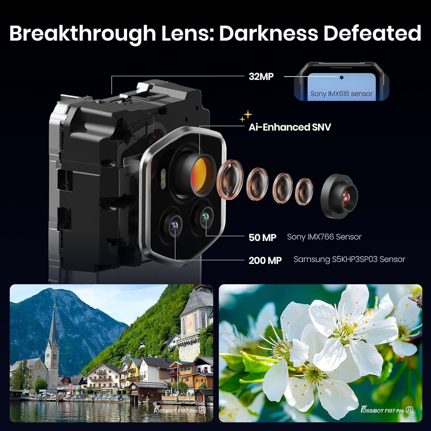 Close-up of the Fossibot F107 Pro camera system.