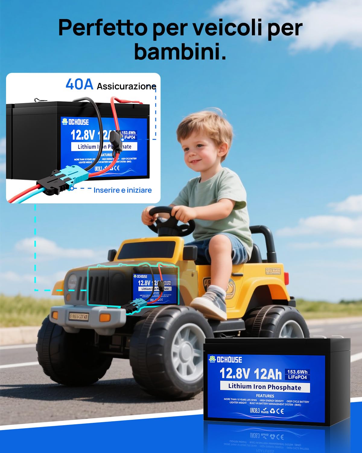 DCHOUSE Batteria Litio 12V 12Ah, Max.15000 Cicli e Con Protezione 15A BMS, 10 Anni di Vita, Ricaricabile Batteria LiFePo4 12V Per UPS, il Giro sul Giocattolo, Passeggino, Pannello Solare, Campeggio