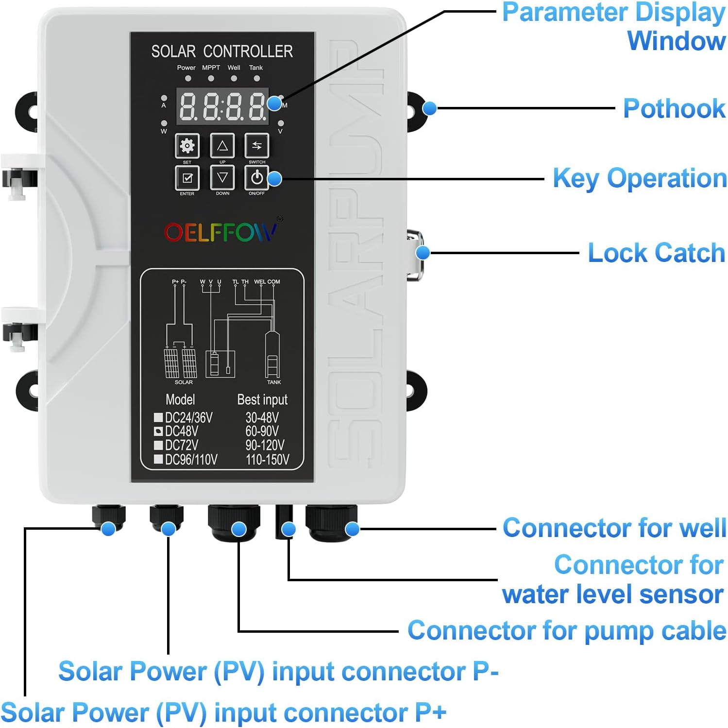 750W DC 48V Solar Water Pumps, 16A MPPT controller with 3 inch Solar Submersible Pump, Stainless Deep Well Pump for Agricultural Irrigation Pumping (Controller Input Voltage: DC 60-90V)