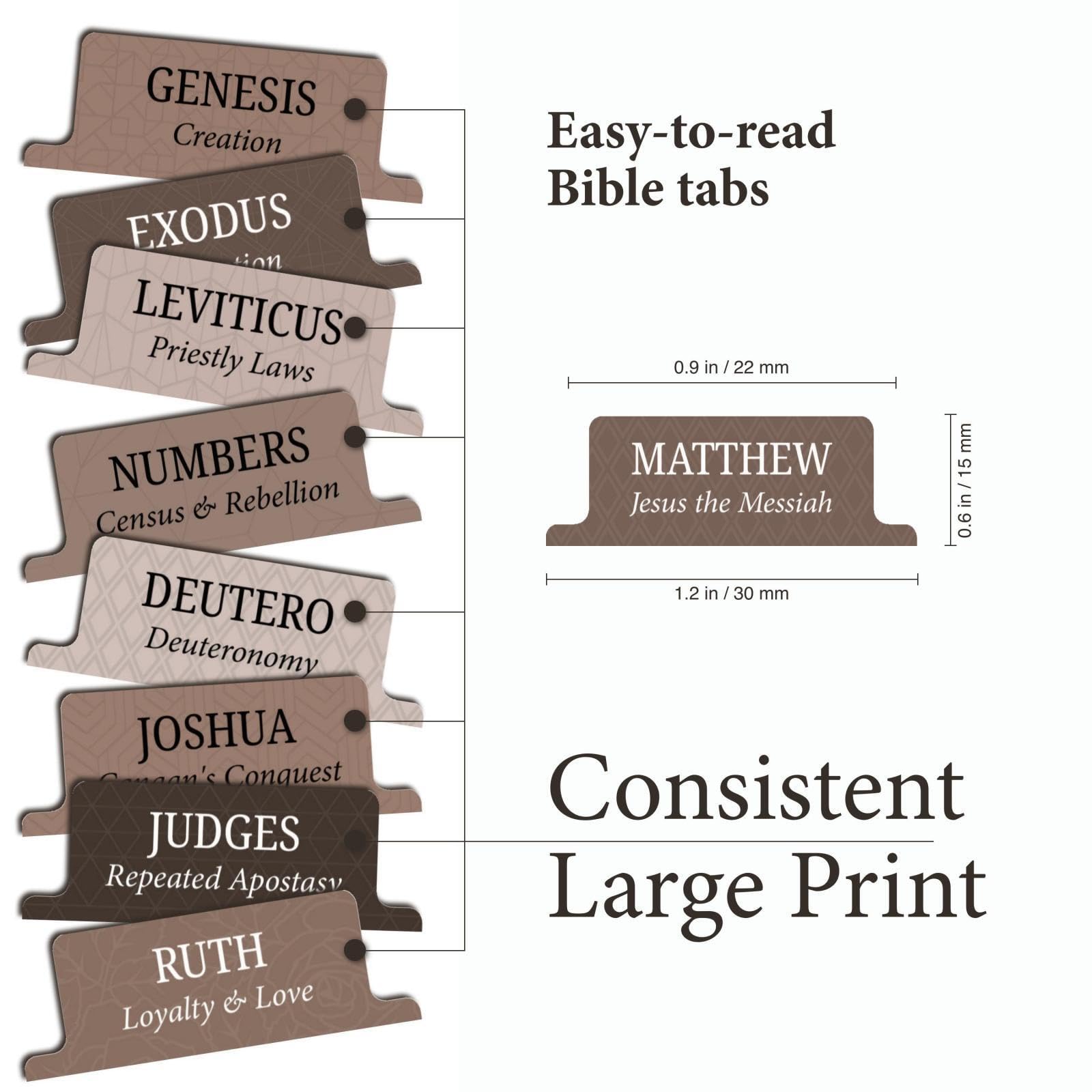 Tabs Bibbia Premium antistrappo Bibbia Tabs - Facile da applicare, laminato per una maggiore durata - Vecchio e Nuovo Testamento - Perfetto per tutte le Bibbie - Tabs Bibbia