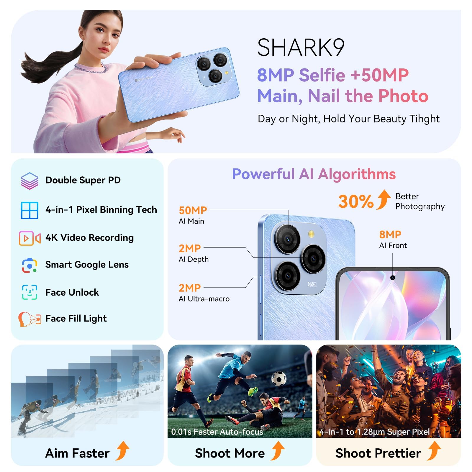 Amazon.com: Blackview Shark 9 Unlocked Phones, 5G Smartphones 24GB