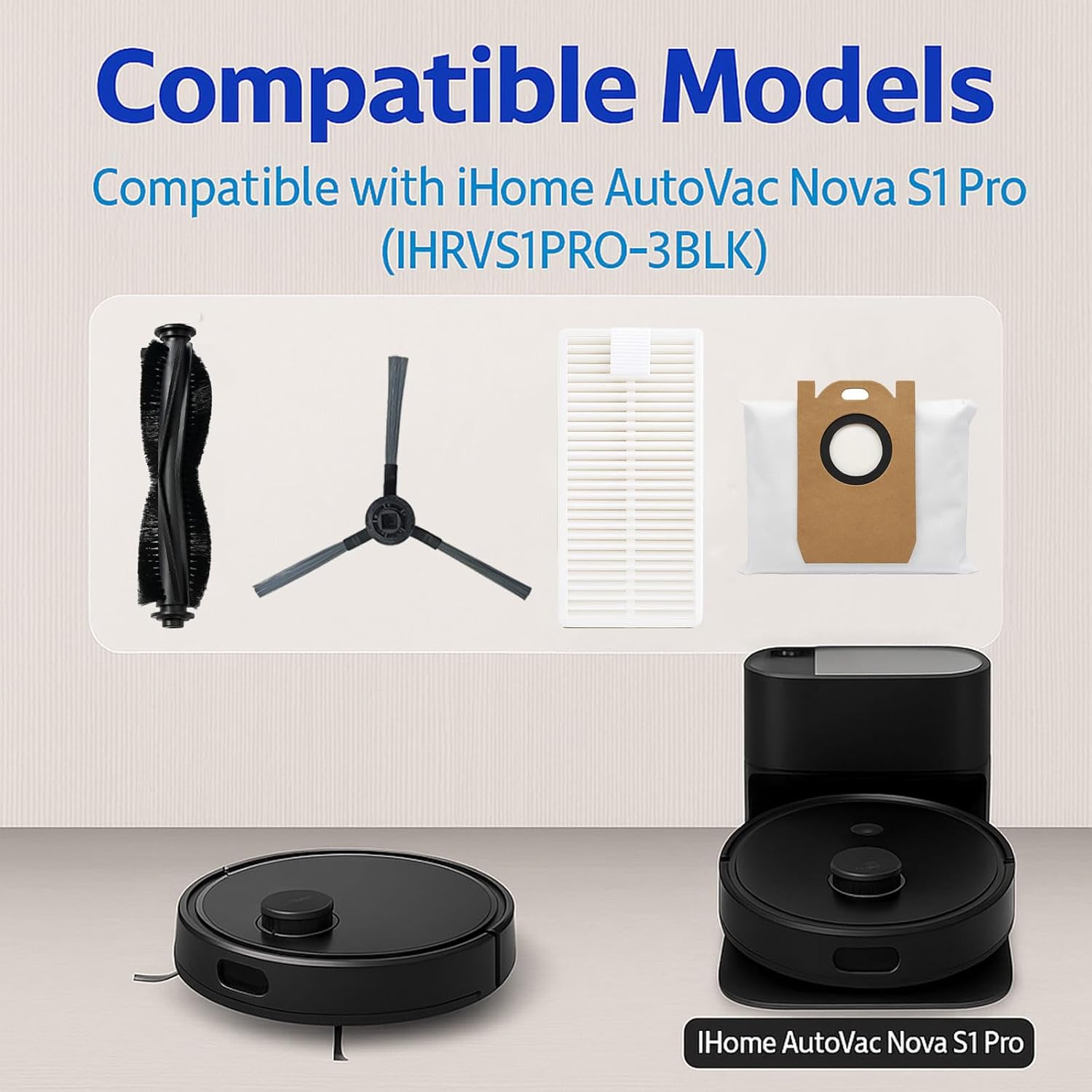 Replacement Parts Kit Compatible with iHome AutoVac Nova S1 Pro Robot Vacuum Cleaner Accessories iHRVS1PRO-3BLK, 1 Main Roller Brush, 6 Side Brushes, 6 Hepa Filters, 6 Dust Bags