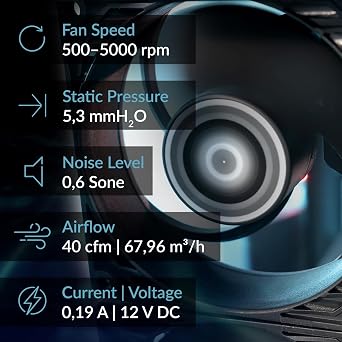 ARCTIC P8 Max - PC Fan, High-Performance 80 mm Case Fan, PWM-Controlled