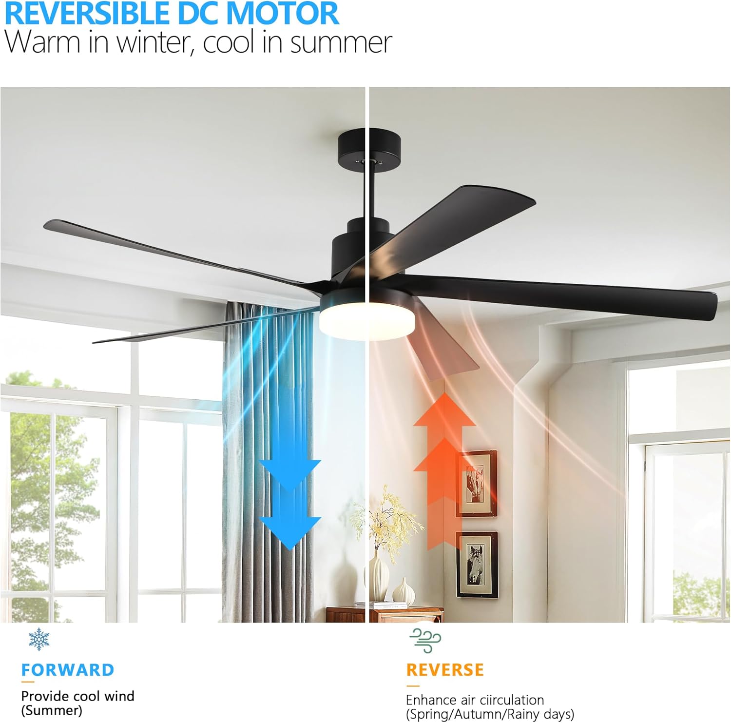 65 Inch Black Ceiling Fan with Light, 5-Blade Dimmable LED Ceiling Fan with Remote Control, Modern Quiet Design for Living Room and Bedroom (Silent/6-Speed/Reversible/DC Motor)