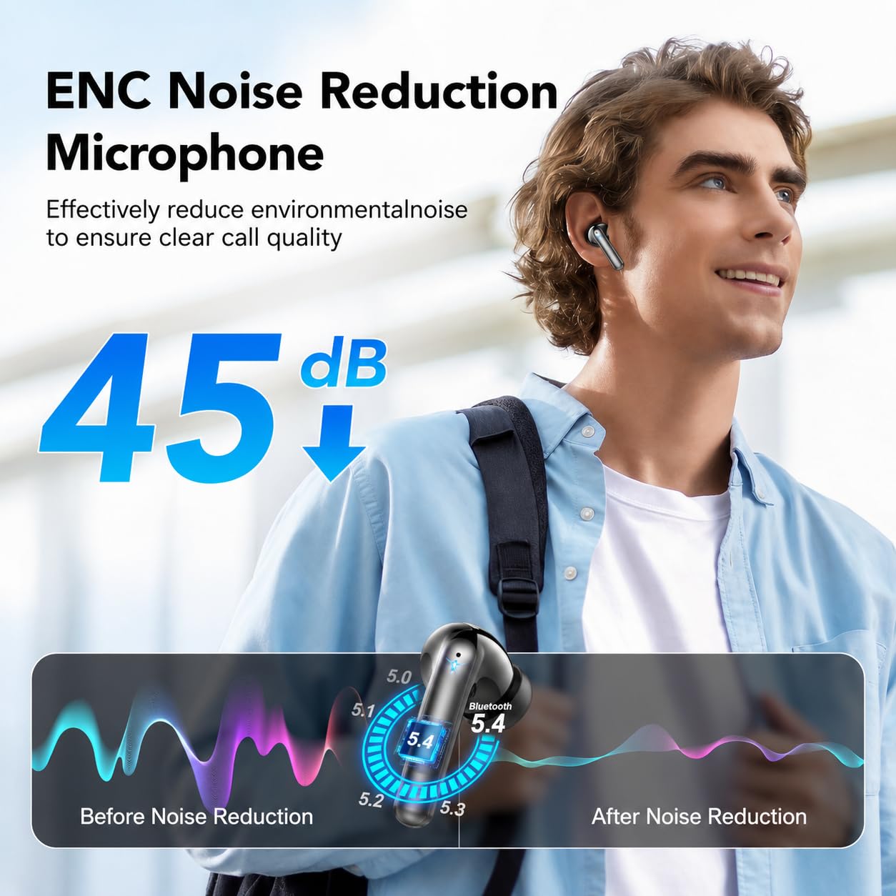 2026 AI Ecouteur Traducteur Instantané, 50H Traducteur Vocal Temps Réel Sans Fil avec 164 Langues, IPX7 Étanche Casque, 4 ENC Appel Réduction Antibruit Mic, Basses Profondes for iOS Android (Noir)