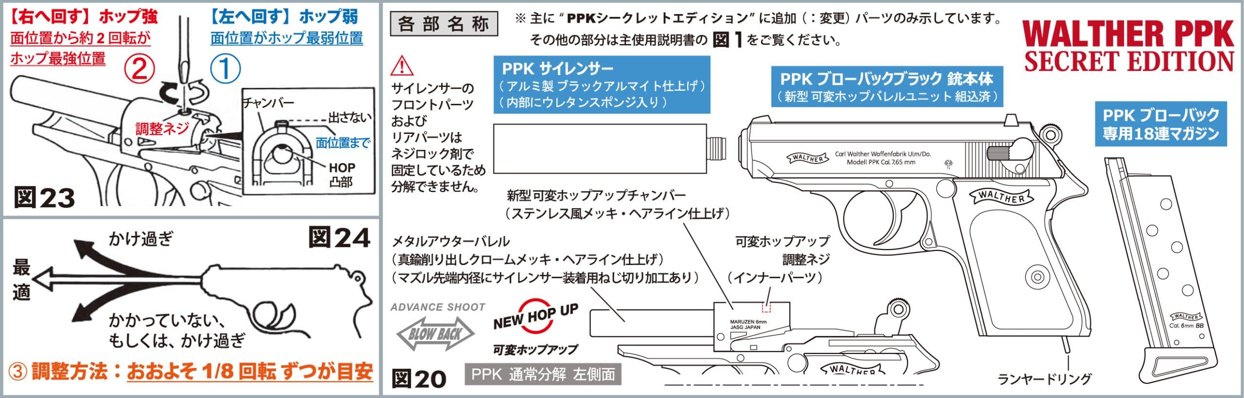 Amazon.co.jp: Maruzen(マルゼン) ワルサー PPK シークレット
