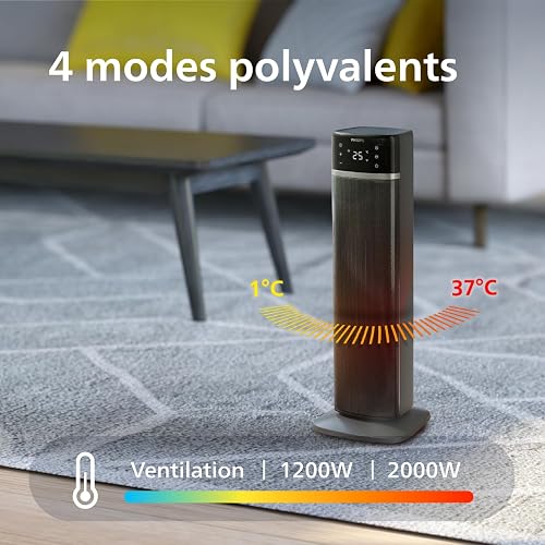 Philips Termoventilatore a Torre Serie 5000, 2000W, 40,5 dB*, potente - 9