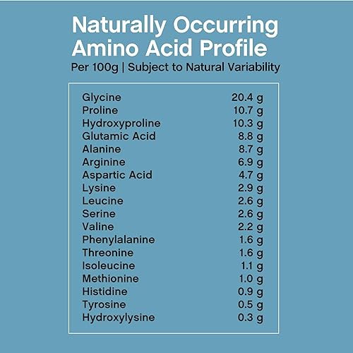 Miniatura 5 de NeoCell Polvo de biopéptidos multicolágeno  22 onzas  Avanzado con ácido hialurónico y vitamina C  10 súper tipos de colágeno  Absorción superior