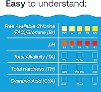 Vista 5 de HTH 1275 Kit de prueba de 6 vías para el cuidado de piscinas, probador químico de agua para piscinas, 100 pruebas