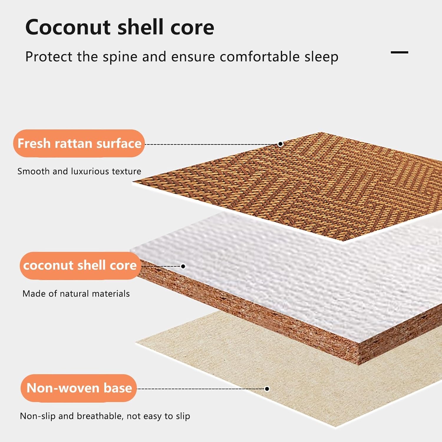 Japanese Tatami Mat,Foldable Floor Mattress Cool Small and Portable Easy to Store Non-Slip Bottom Suitable for Office School Bedroom Study(Gray,60x180x5cm)