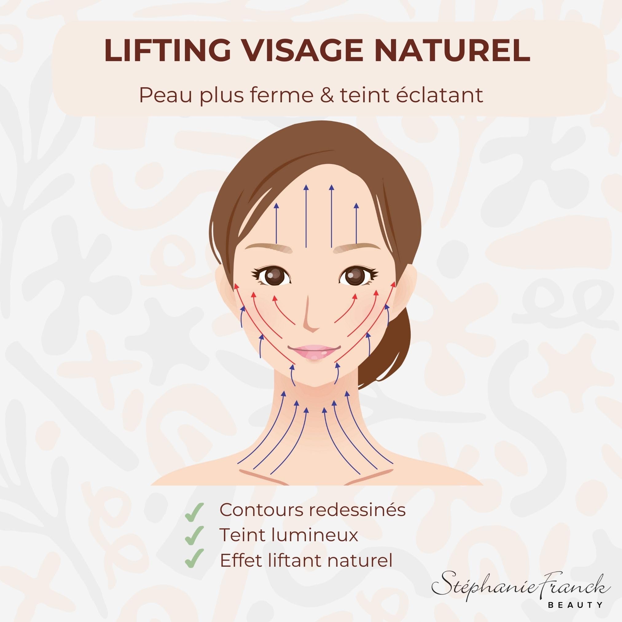 Stéphanie Franck Beauty – Set de 2 Brosses Visage Douces à Sec – Massage À Deux Mains & Exfoliation Naturelle – Bois de Hêtre & Poils de Chèvre – Soin Peau Sensible – Routine Skincare Zéro Déchet