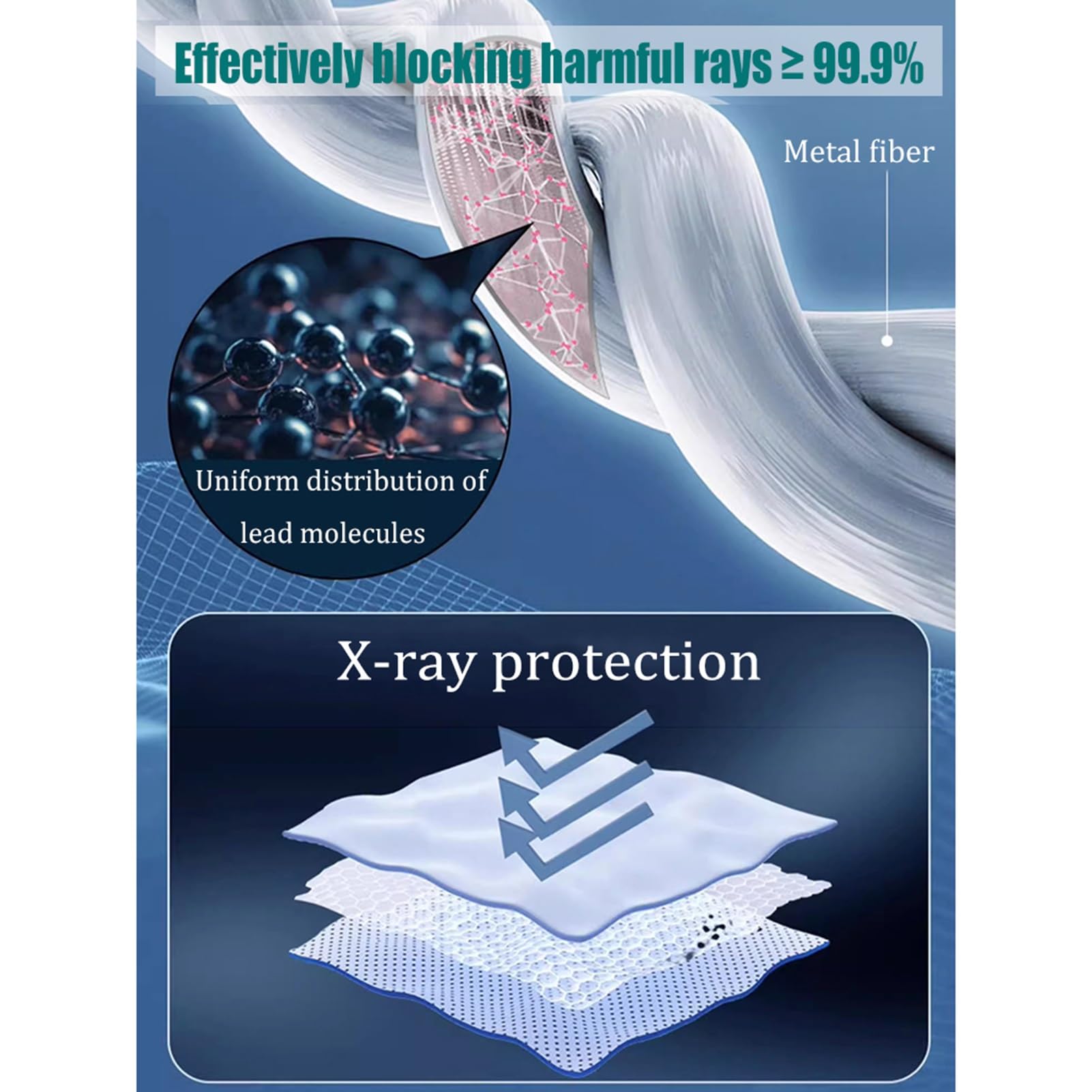 Tablier en Plomb Tablier De Protection en Plomb Contre Les Rayons X, Bouclier De Protection De Gilet en Plomb Résistant Aux Radiations, for Les Hôpitaux Dentaires for Animaux De Compagnie (Color : 0.
