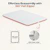 Product Photo 8
