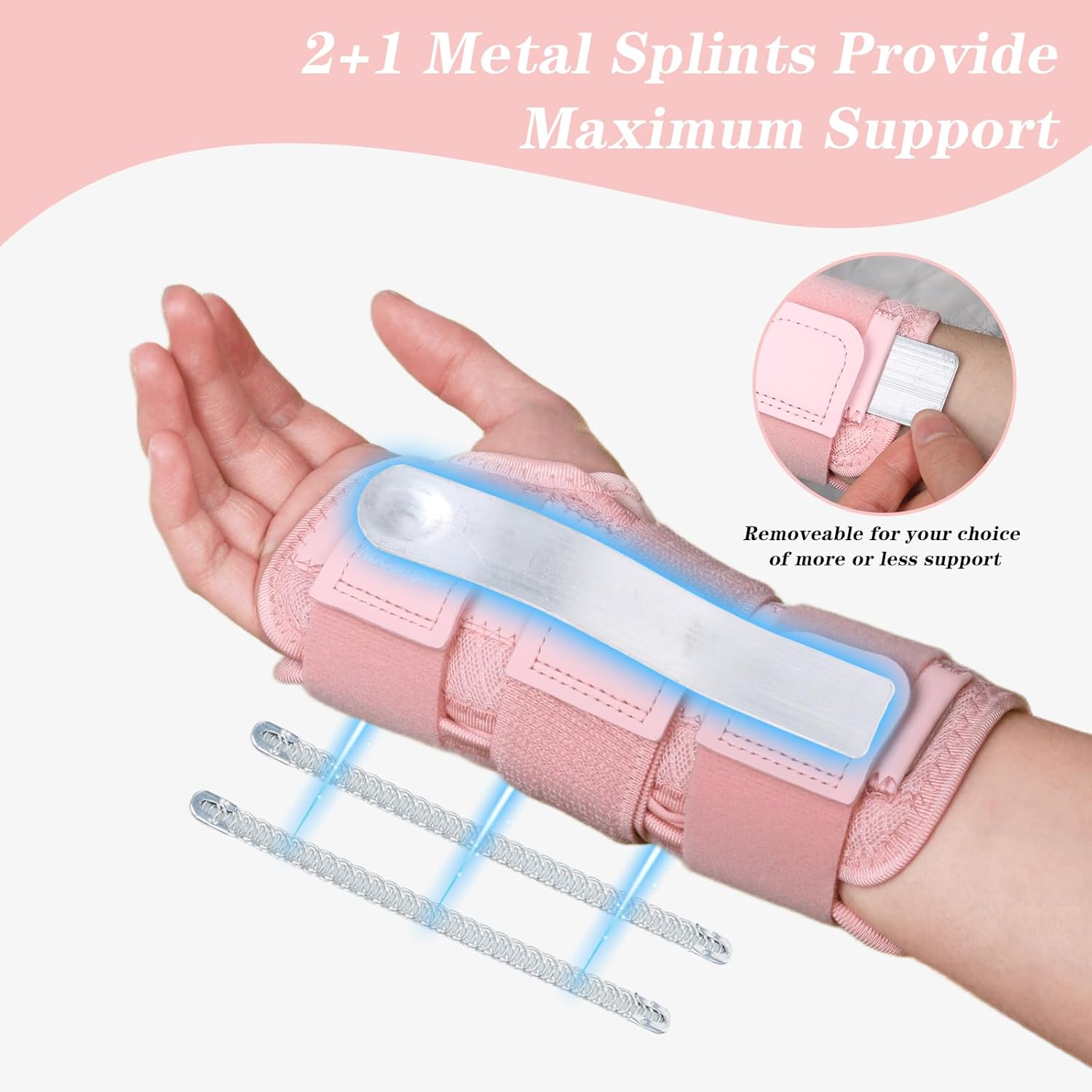 NuCamper Carpal Tunnel Wrist Brace Night Support for Men & Women, Adjustable Wrist Splint with 3 Straps and Metal Splint Stabilizer, Hand Brace for Pain Relief, Tendinitis - Right & Left Hands, S/M