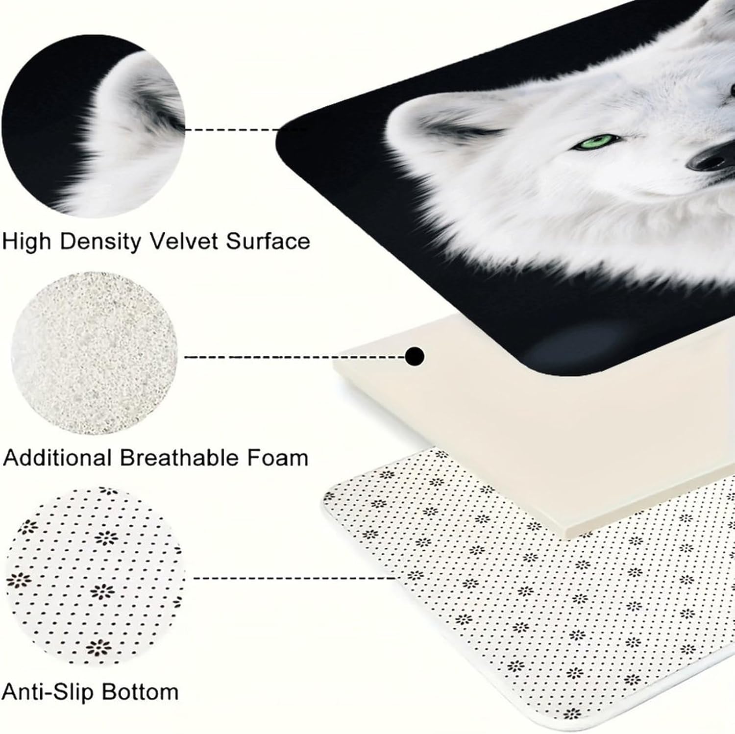Cool White Wolf with Green Eyes Kitchen Mat Set of 2 Ergonomic Comfort Velvet Rugs Cushioned Anti-Fatigue Non-Slip Standing Mats Thick Kitchen Floor Mat Carpet Runner Rugs 16"×24"+17"×47"