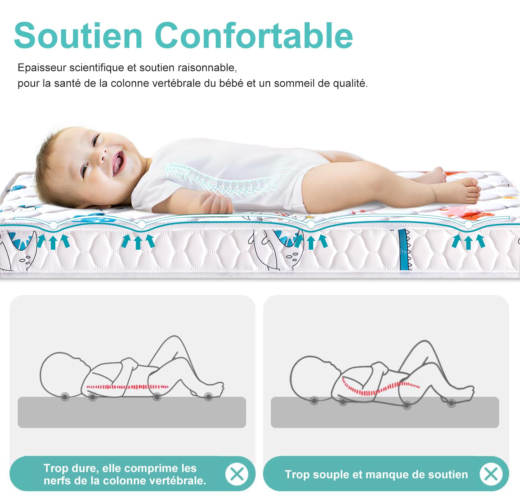 Materasso Per Lettino Bambino 70x140x13 Cm – Morbido, Traspirante, In Memory Foam, Assorbe Umidità