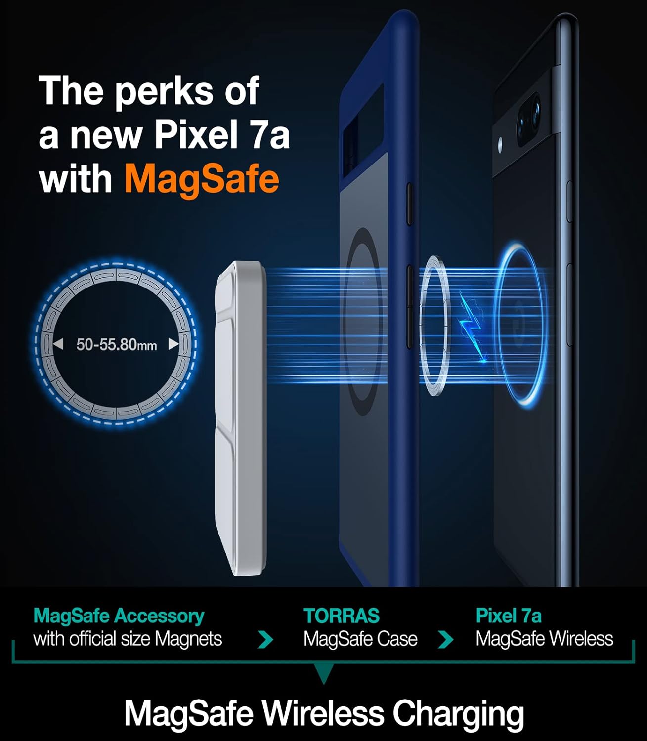 TORRAS Magnetic Guardian Designed for Google Pixel 7a Case [Military Grade Drop Tested] [Compatible with MagSafe] Slim Translucent Matte Case for Google Pixel 7a Phone Case (6.7"), Navy Blue