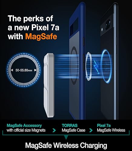 Miniatura 8 de TORRAS Magnetic Guardian - Funda diseñada para Google Pixel 7a probada contra caídas de grado militar compatible con MagSafe Funda delgada