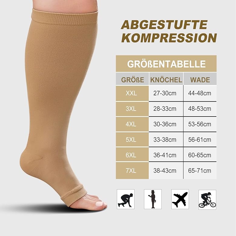 Kompressionsstrümpfe übergewicht Clearance