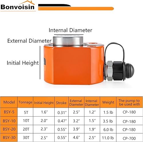 Miniatura 2 de Bonvoisin 20T hidráulico Ram cilindro Jack perfil bajo Porta Power Ram 0.55 "carrera de un solo efecto Mini Jack Ram con bomba de mano hidráulica