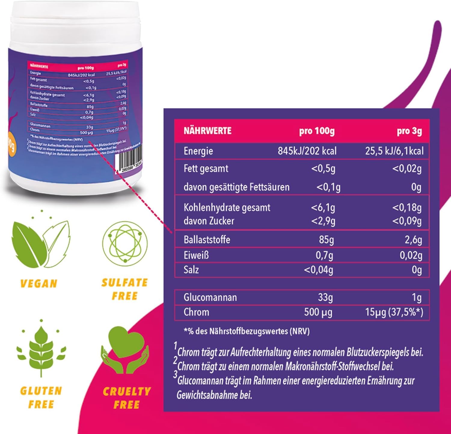 KETO BRN NIGHT - Koffeinfrei mit Glucomannan & Chrom aus Deutschland | Unterstützt den Stoffwechsel | 90g Pulver entsprechen ca. 180 Kapseln | Diät Nahrungsergänzungsmittel vegan (3x90g)