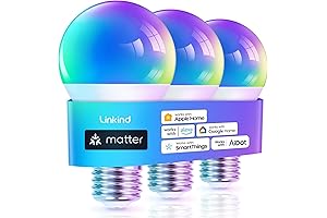 iView Smart Bulbs, Your Gateway to Enhanced Illumination