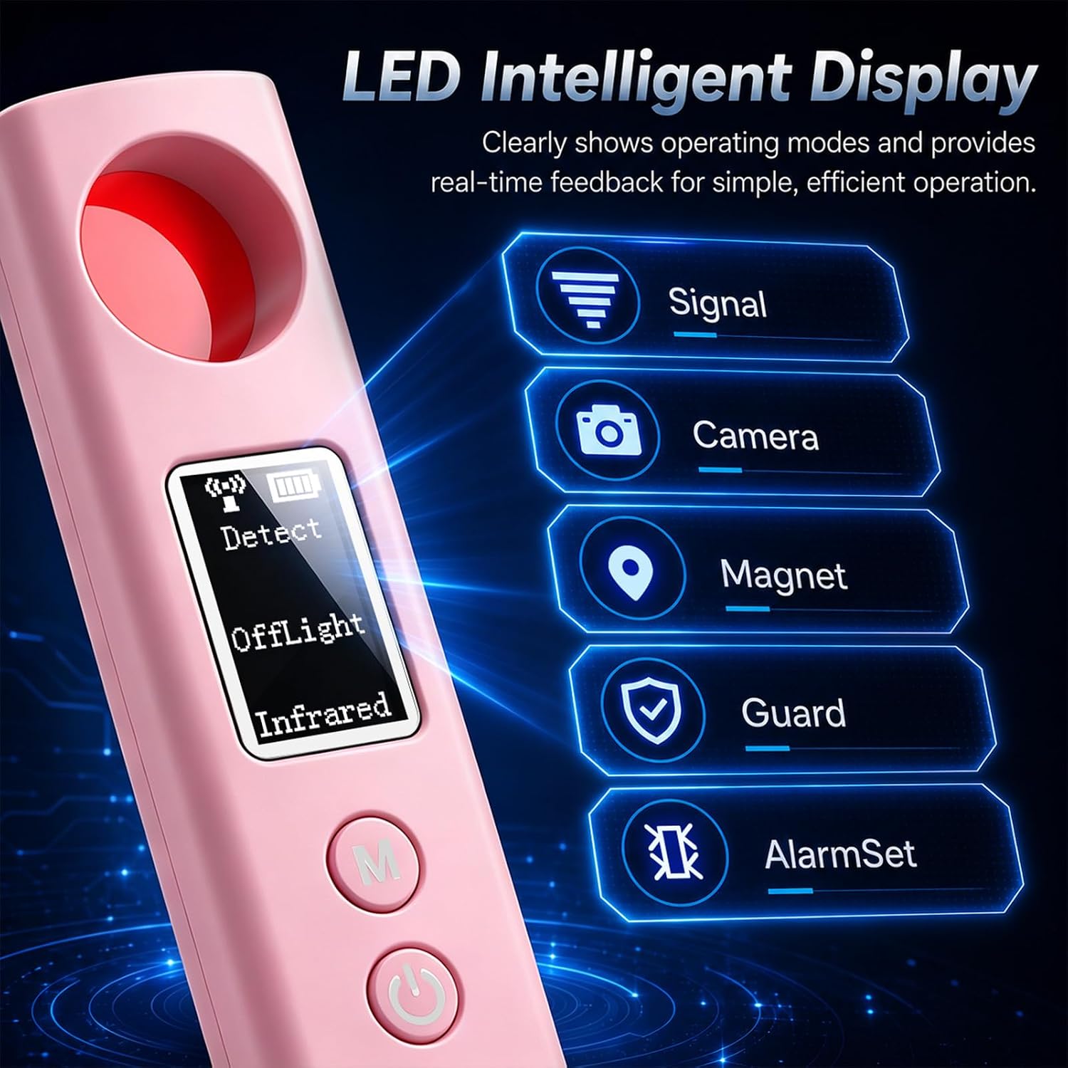 Hidden Camera Detector, 6-in-1 Anti-Spy Camera Finder w/LED Screen, GPS Tracker & Bug Detector, Portable RF Signal Scanner, Privacy Protection for Travel, Office, Hotel, Car (Pink)