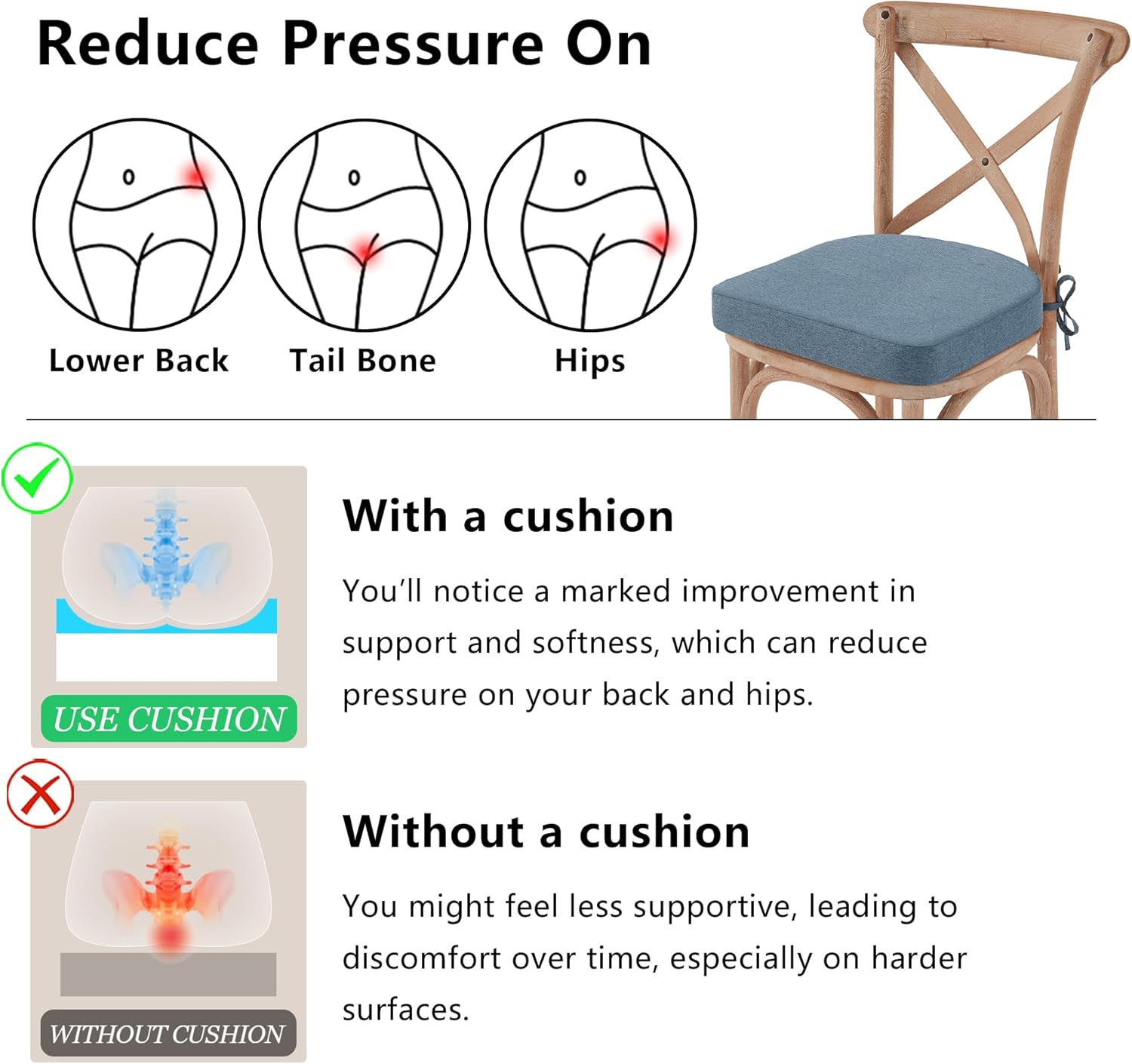 Nordjager Chair Cushions for Dining Chair Seat Set of 4, Memory Foam Chair Pads Help You Relief from Sedentary Discomfort in The Office or Kitchen and Dining Rooms(17" x 16" x 2.5", Blue)