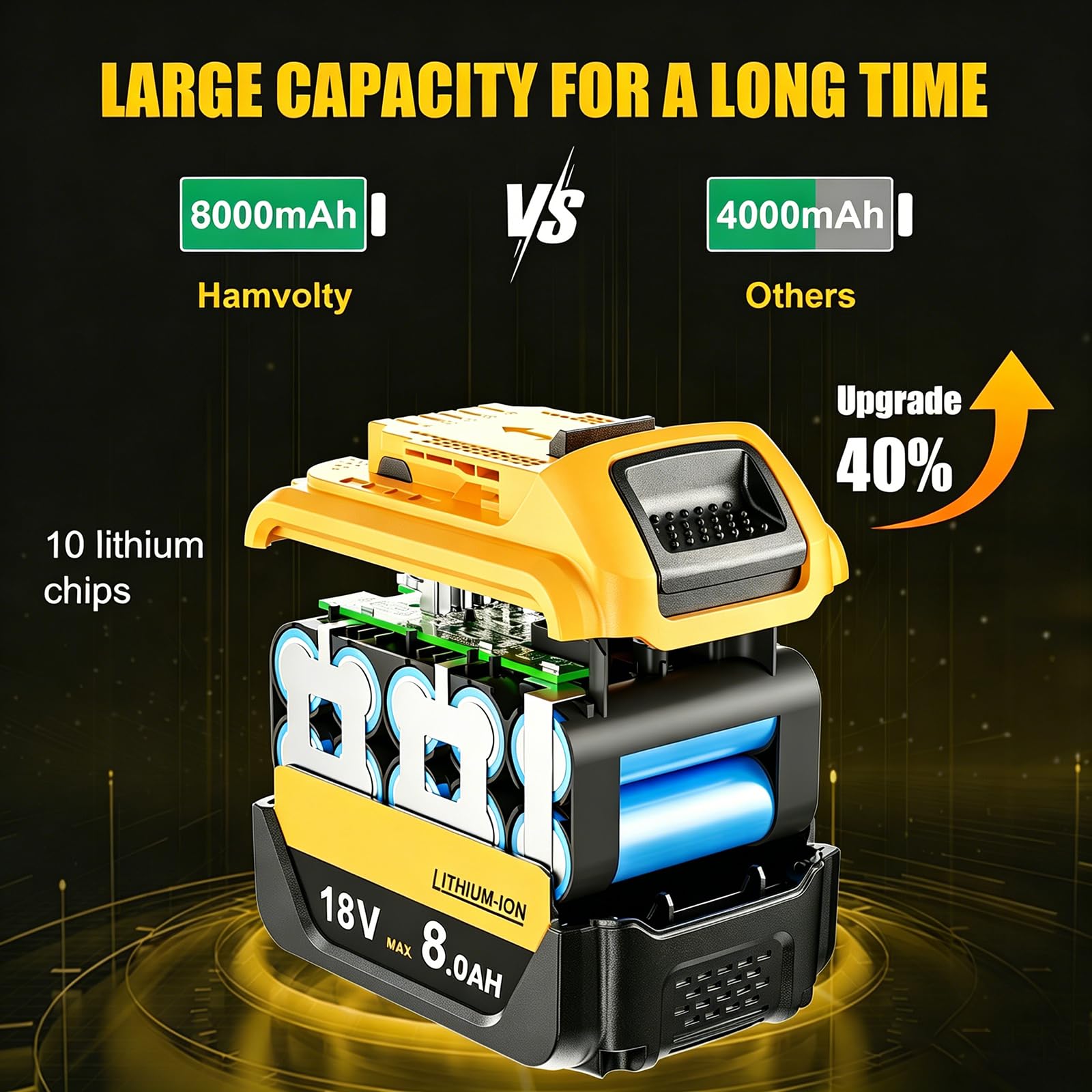 2X8,0Ah DCB182 Batteries Remplacement pour Outils Dewalt série 18V XR Tools