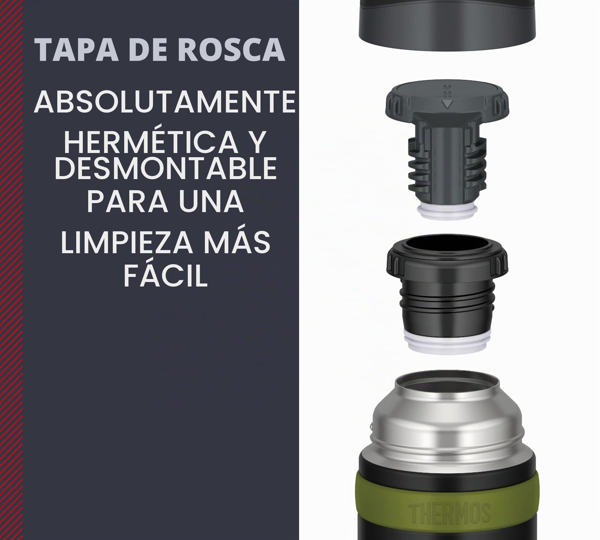 THERMOS Botella, Acero Inoxidable, Charcoal Black Mat, 0,7 Liter