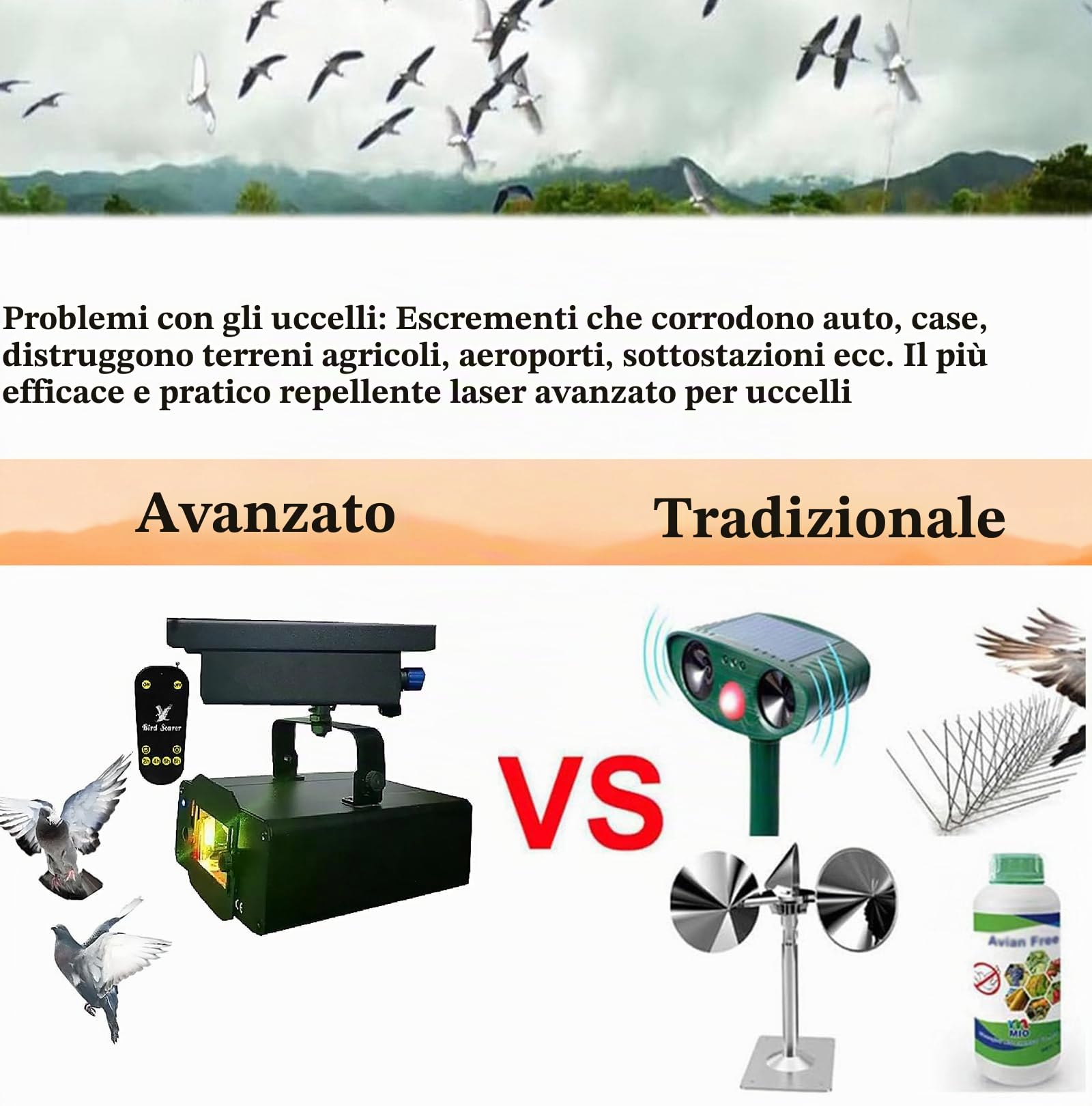 Dissuasore Laser per Uccelli da Esterno, Scaccia-Uccelli Agricolo con Rotazione di 120°, Dispositivi Anti-Uccelli Impermeabili, con Telecomando a Timer a Radiofrequenza