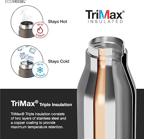 Miniatura 5 de EcoVessel Botella de acero inoxidable con taza extraíble, termo aislado al vacío para bebidas frías y calientes, con asa plegable para viajes y
