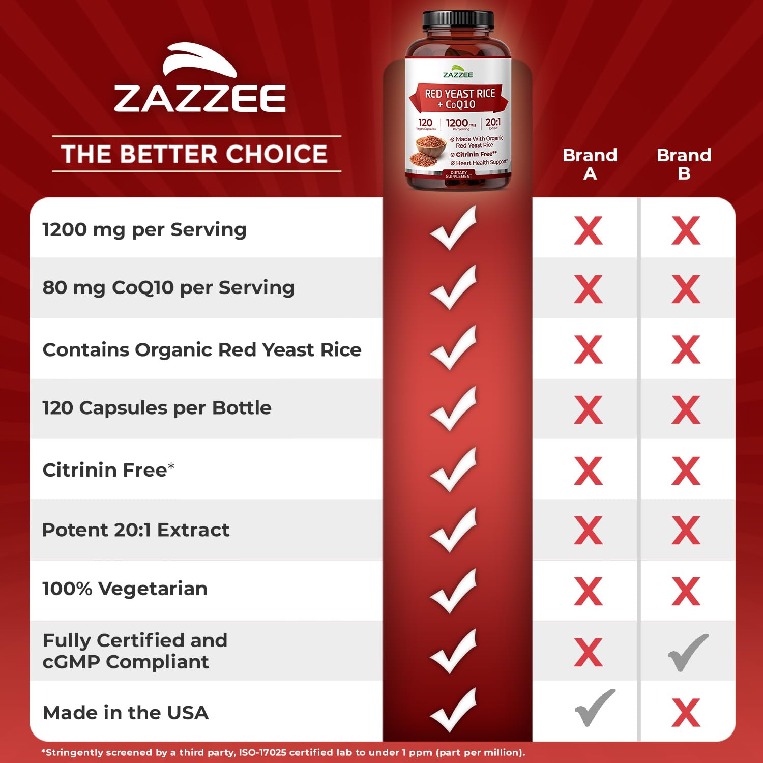 Zazzee Organic Red Yeast Rice 20:1 Extract with 80 mg CoQ10, Citrinin-Free — Amazon image 8