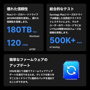 Amazon.co.jp: 【NAS用HDD】Synology HAT3310-16T [16TB 3.5