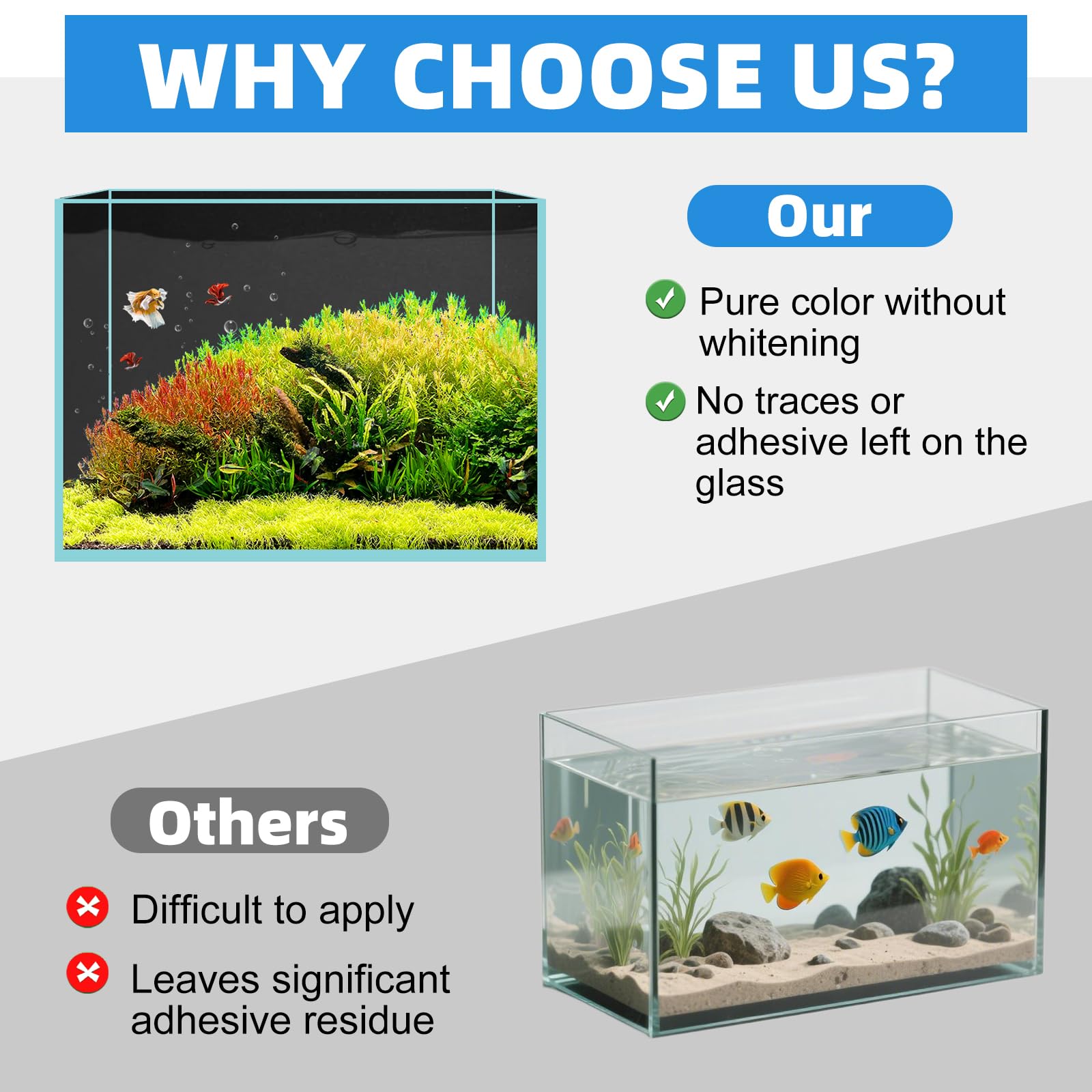 Adesivo Statico Sfondo Acquario 40x400 cm Pellicola per Parete Posteriore dell' Acquario Nera con Adesivo Pellicola Autoadesiva per Acquario Pellicola di Sfondo Acquari per Terrari(Nero)