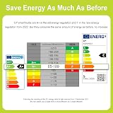 GY Ampoule LED E14 4,9W équivalent 60W, 807 Lumens 4000K Blanc Neutre,G45 Ampoule E14 Led Efficacité Energétique, Non-Dimmable, Lot de 12 - 5
