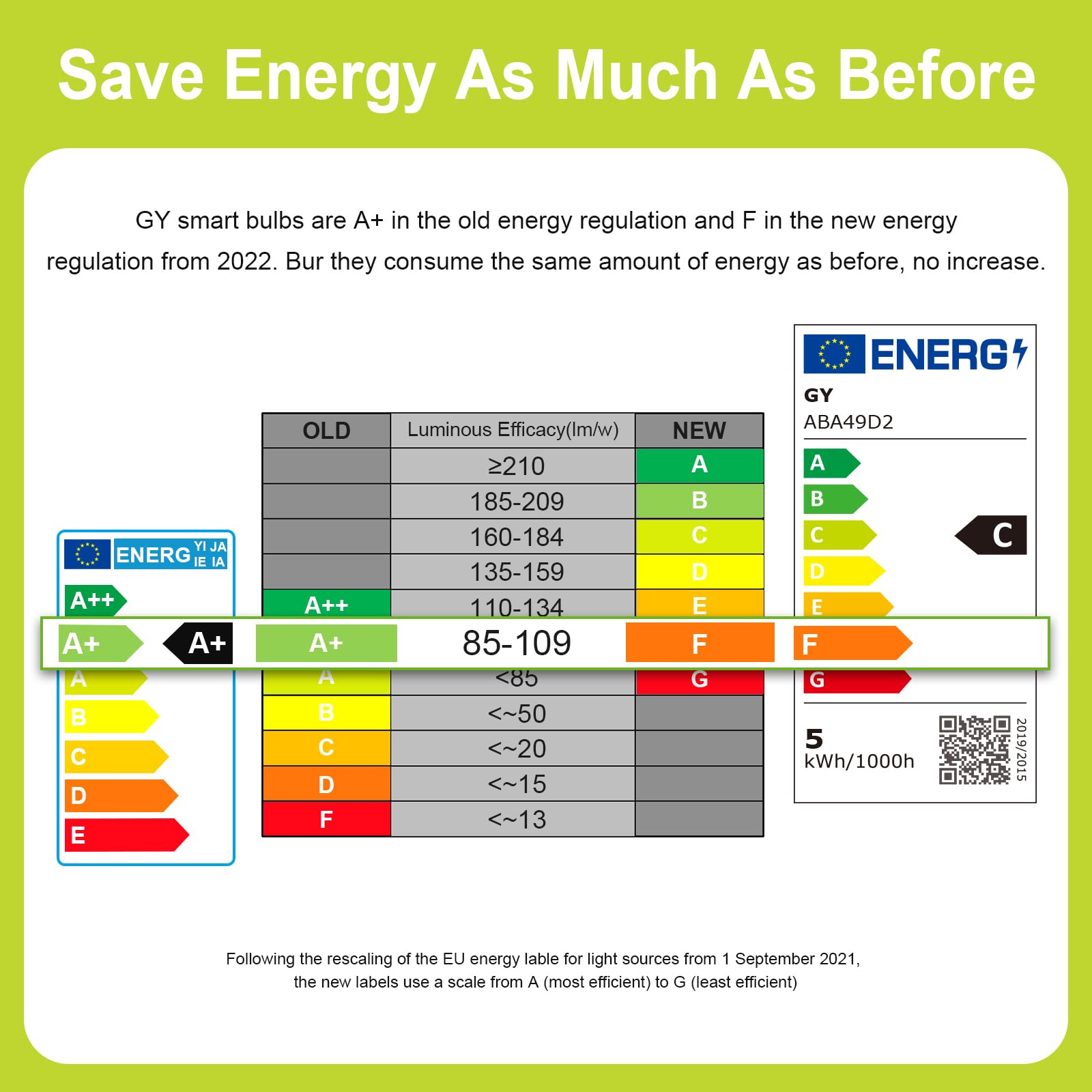 GY Lampadine LED E14, 4.9W (equivalenti a 60W), Lampadine LED Attacco Piccolo G45, 6500K Luce Fredda, 807 Lumen, Lampadine Risparmio Energetico Bianco Freddo, Certificazione CE, 12 Pezzi