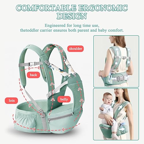 Miniatura 3 de Portabebés con asiento de cadera para recién nacidos a niños pequeños, portabebés ergonómico 6 en 1 para bebés de 0 a 36 meses, para todas las