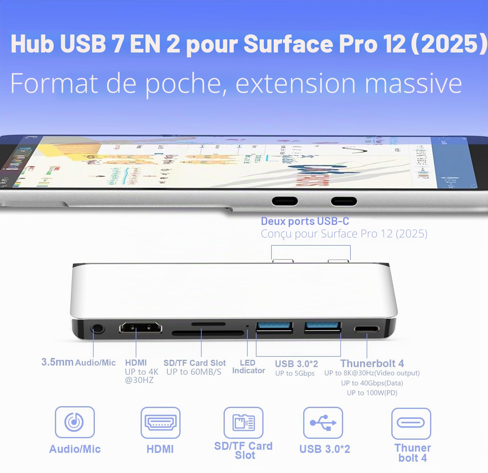 Station d'accueil pour Surface Pro 12 accessoires, concentrateur USB et adaptateur avec HDMI 4K, USB-C Thunderbolt 4 (affichage+données + PD 100 W), 2 USB 3.0, audio 3,5 mm, fente pour carte SD/TF