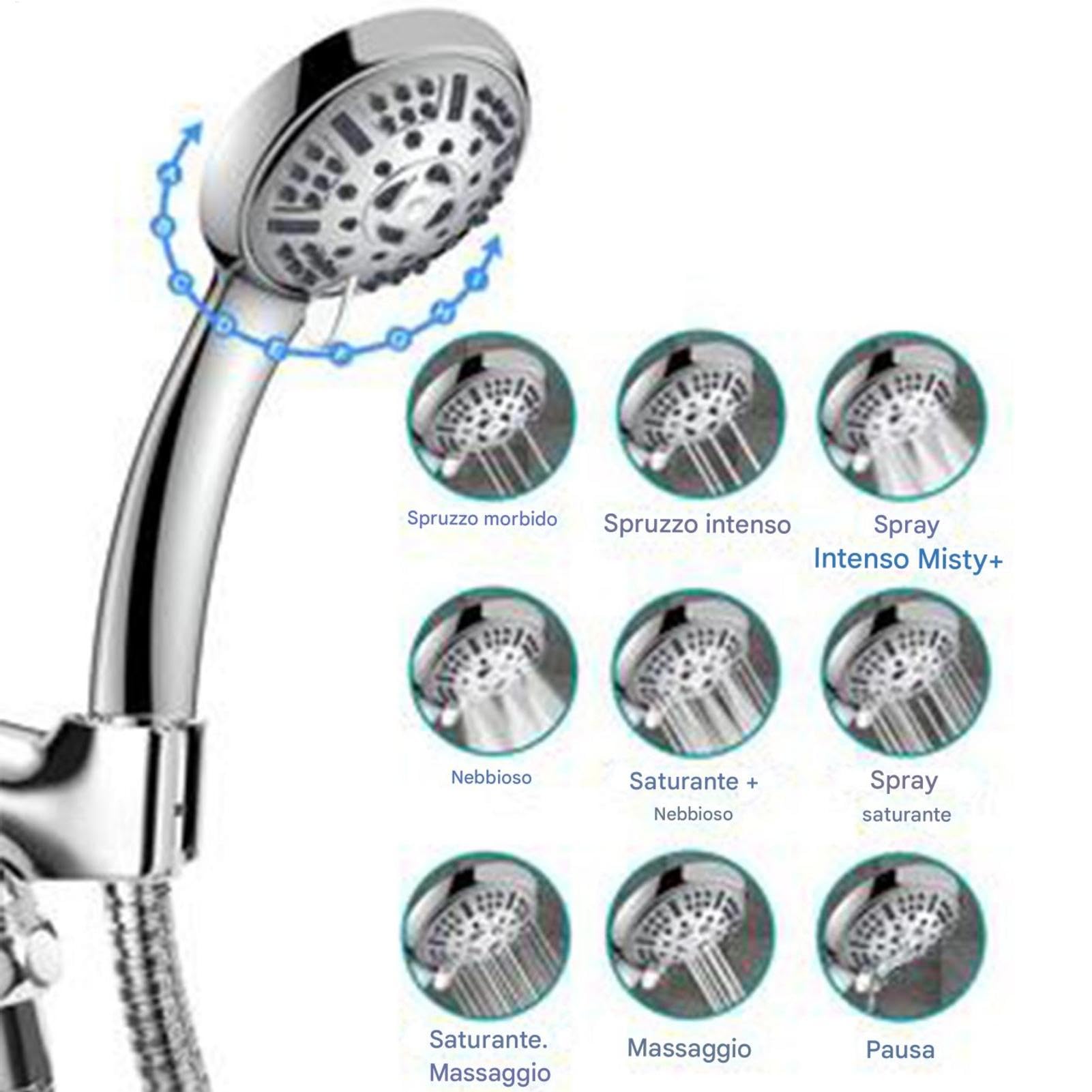 Guida per doccia portatile, soffione per ad alta pressione | 10 modalità Doccia portatile ad alta pressione flessibile - Accessori per il bagno, potente strumento per il bagno di viaggio a spruzzo d'a