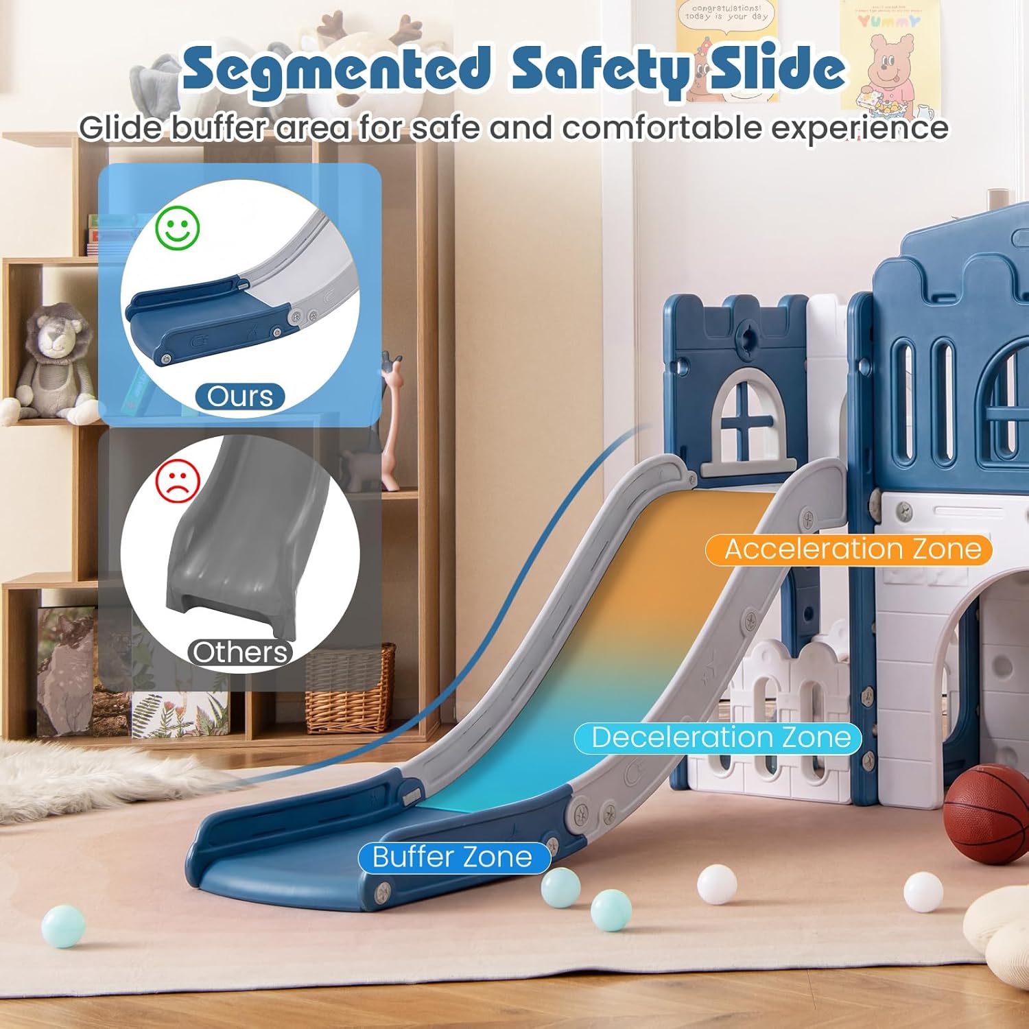Costzon 8 in 1 Toddle Slide Playset, Freestanding Kids Slide w/Tunnel, Basketball Hoop, Toddler Climber Slide Playset Indoor Playground for Kids 1-3 w/Storage Space, Gifts for Boys Girls (Blue)